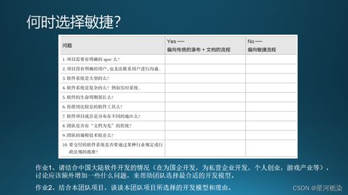 酒店管理系統分析與設計（第8-9周進度報告）